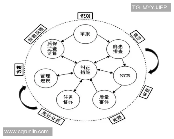 北京篮球队意识提升之路：从战术到团队协作的全面探讨